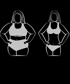 By Body Type